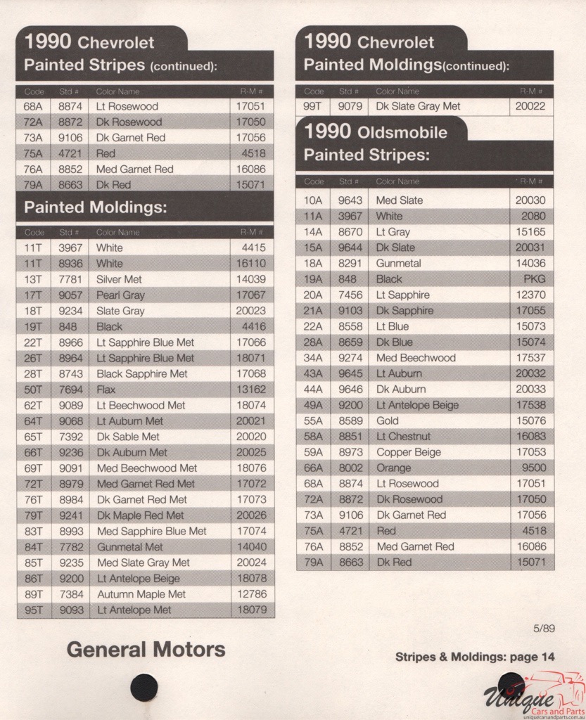 1990 General Motors Paint Charts RM 13